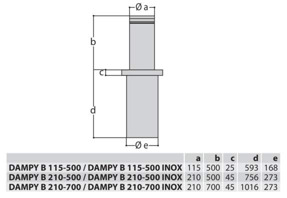 DAMPY B 219/500 L INOX